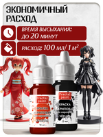 Комбо красок для аэрографа (красная+черная) 2х15 мл