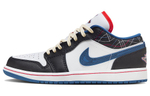 Кроссовки Jordan Air Jordan 1