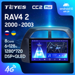 Teyes CC2 Plus 9" для Toyota RAV4 2000-2003