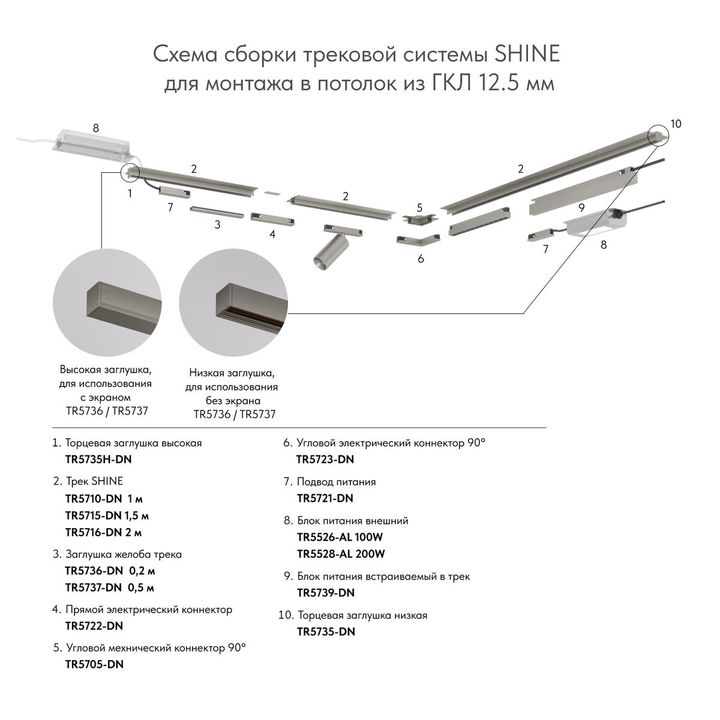 Заглушка Denkirs Shine Base TR5736-DN
