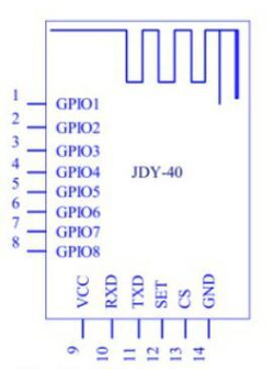 Радиомодуль 2.4 / JDY-40
