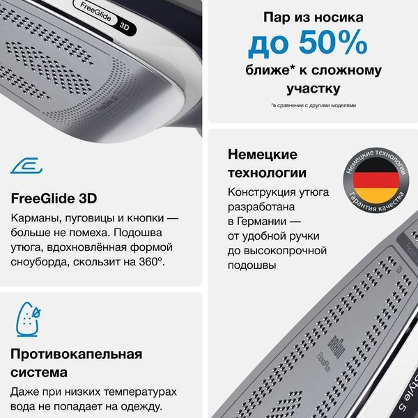 Утюг Braun TexStyle 5 SI5188BK