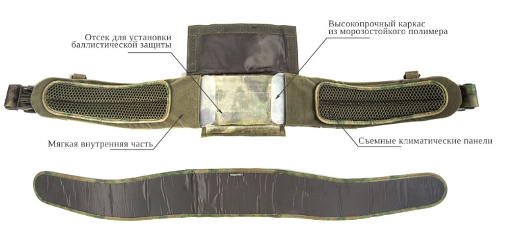 Бандаж тактический Stich Belt 100см, Stich Profi