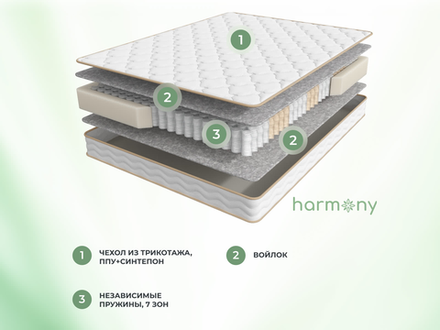 Harmony Tonus (Sontery by Askona) Матрас