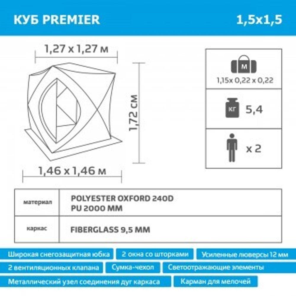 Зимняя палатка PREMIER Куб 1,5х1,5, biruza/gray