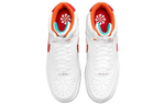 Кроссовки Nike Court Vision