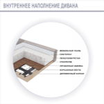 🛋 Угловой кухонный диван «Милан» раскладной с ящиками (механизм «Дельфин»)