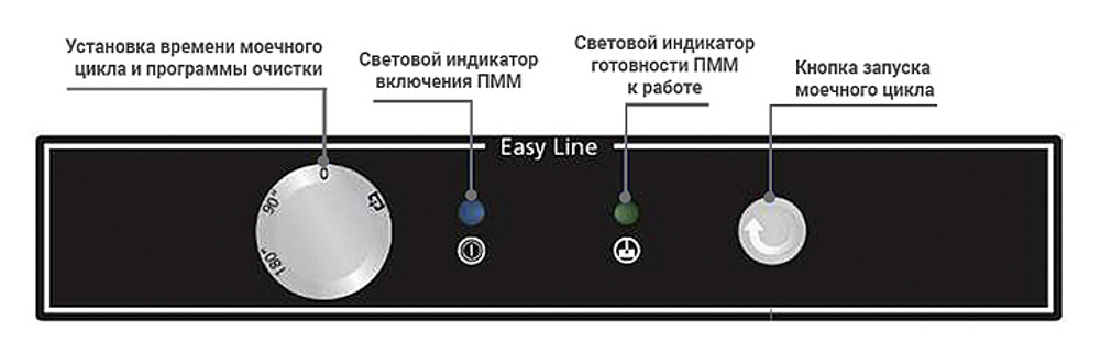Посудомоечная машина с фронтальной загрузкой Kocateq KOMEC-510 DD