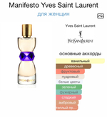 Manifesto Yves Saint Laurent