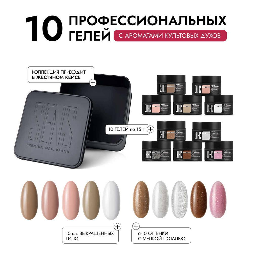 Набор "Парфюм" десять цветов с 1-10