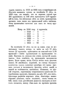 Летопись крушений и других бедственных случаев военных судов русского флота | Конкевич Леонид Григорьевич