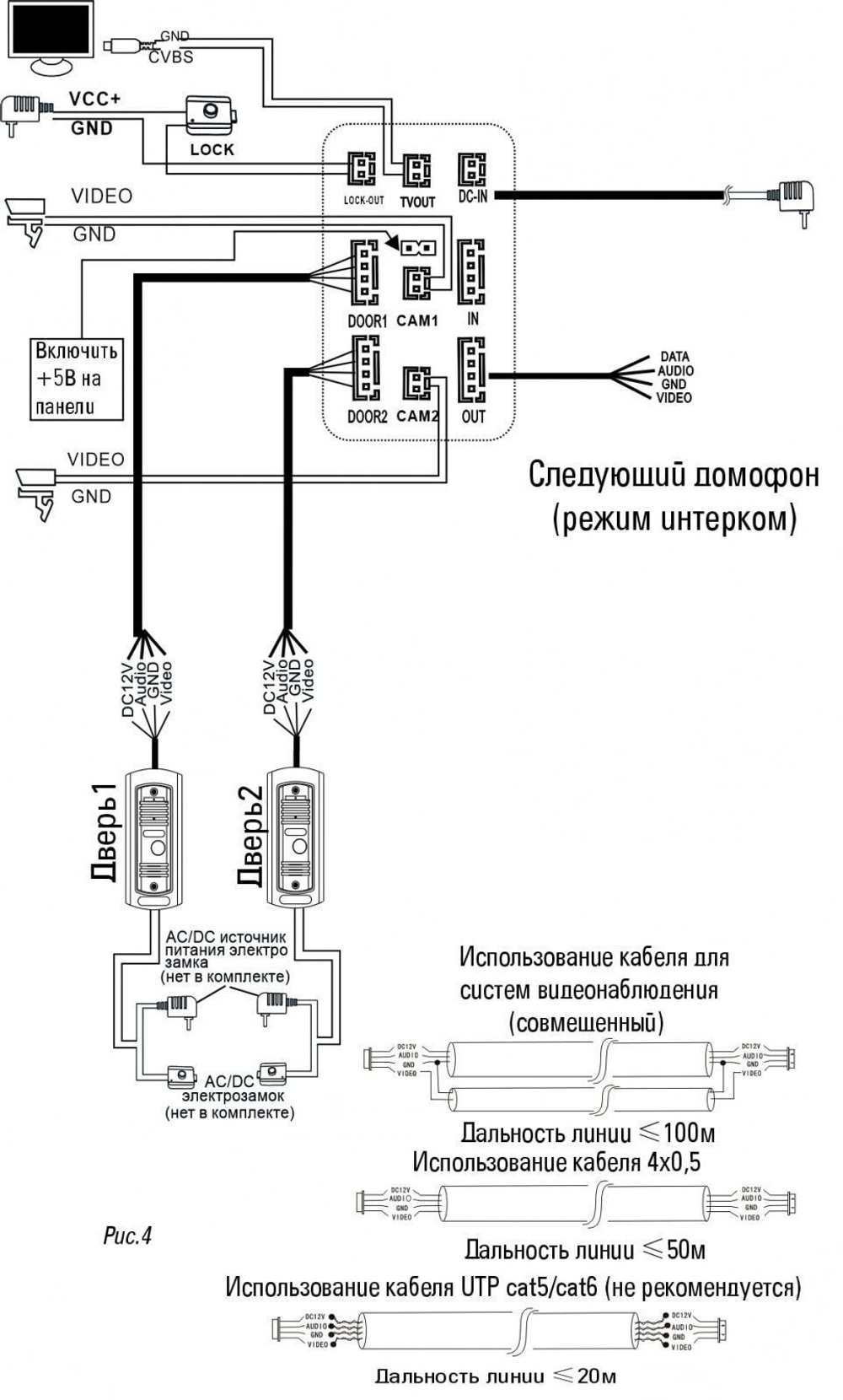Комплект видеодомофона M102/4 (S) 4.3" для дома с электромеханическим замком / управление воротами