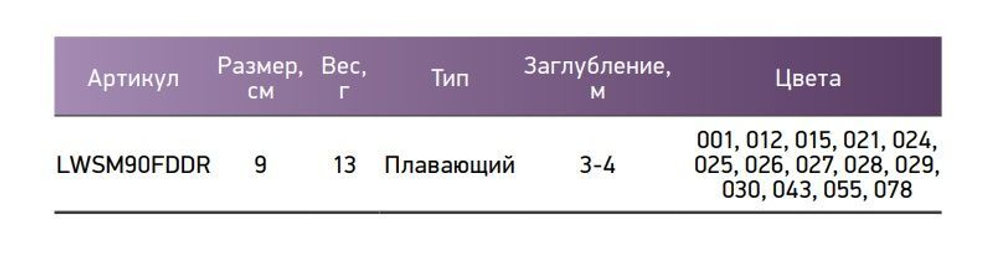 Воблер для рыбалки LureMax SAMURAI