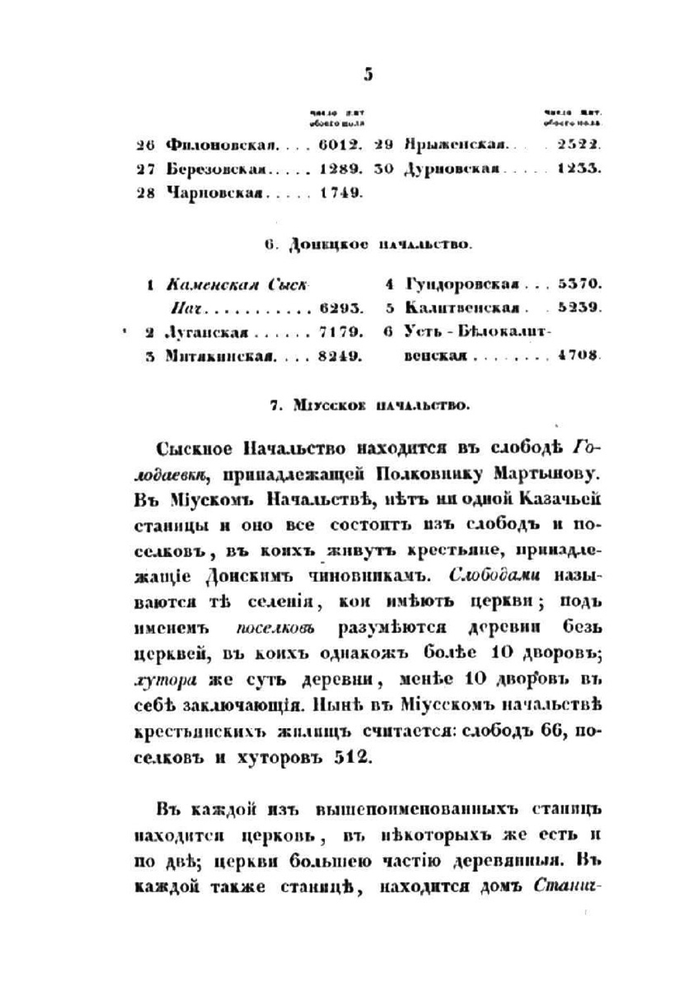 История Донскаго войска Описание Донской земли. части 3 и 4 | В. Броневский