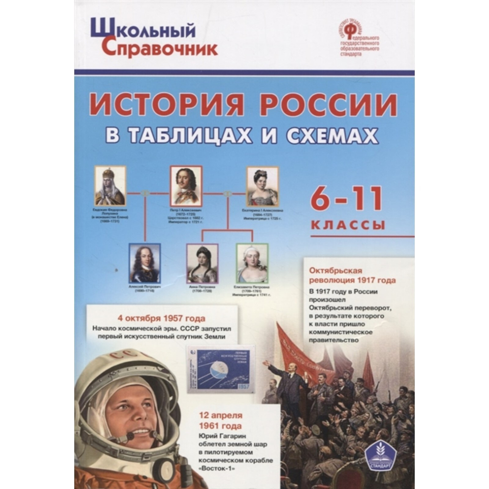 Чернов Д.И. ШСп История России в таблицах и схемах. 6-11 кл.