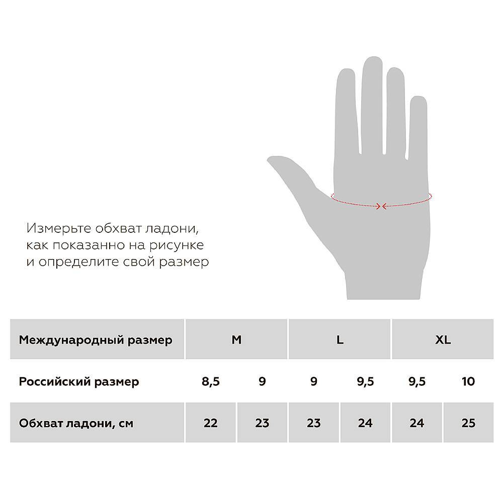 Перчатки BASK M-Touch Glove