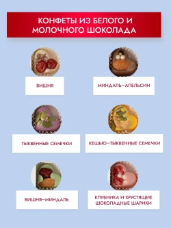 Конфеты без сахара шоколадные сердечки