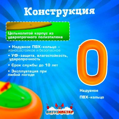Бамперная лодка «Манго Оранж», взрослая, на часовом механизме, оранжевая 172×120×36 см