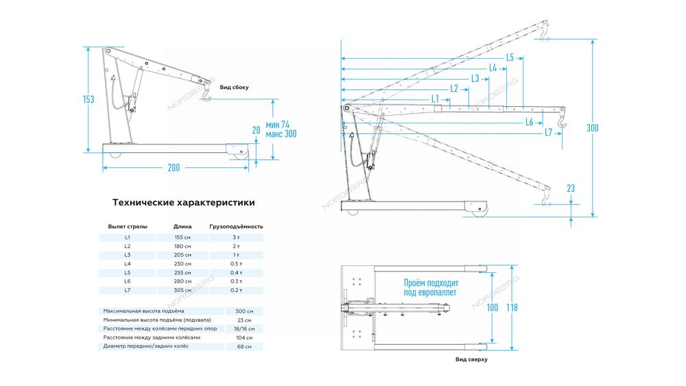 NORDBERG (N3771) Кран пневмогидравлический грузовой, 3 т, усиленный