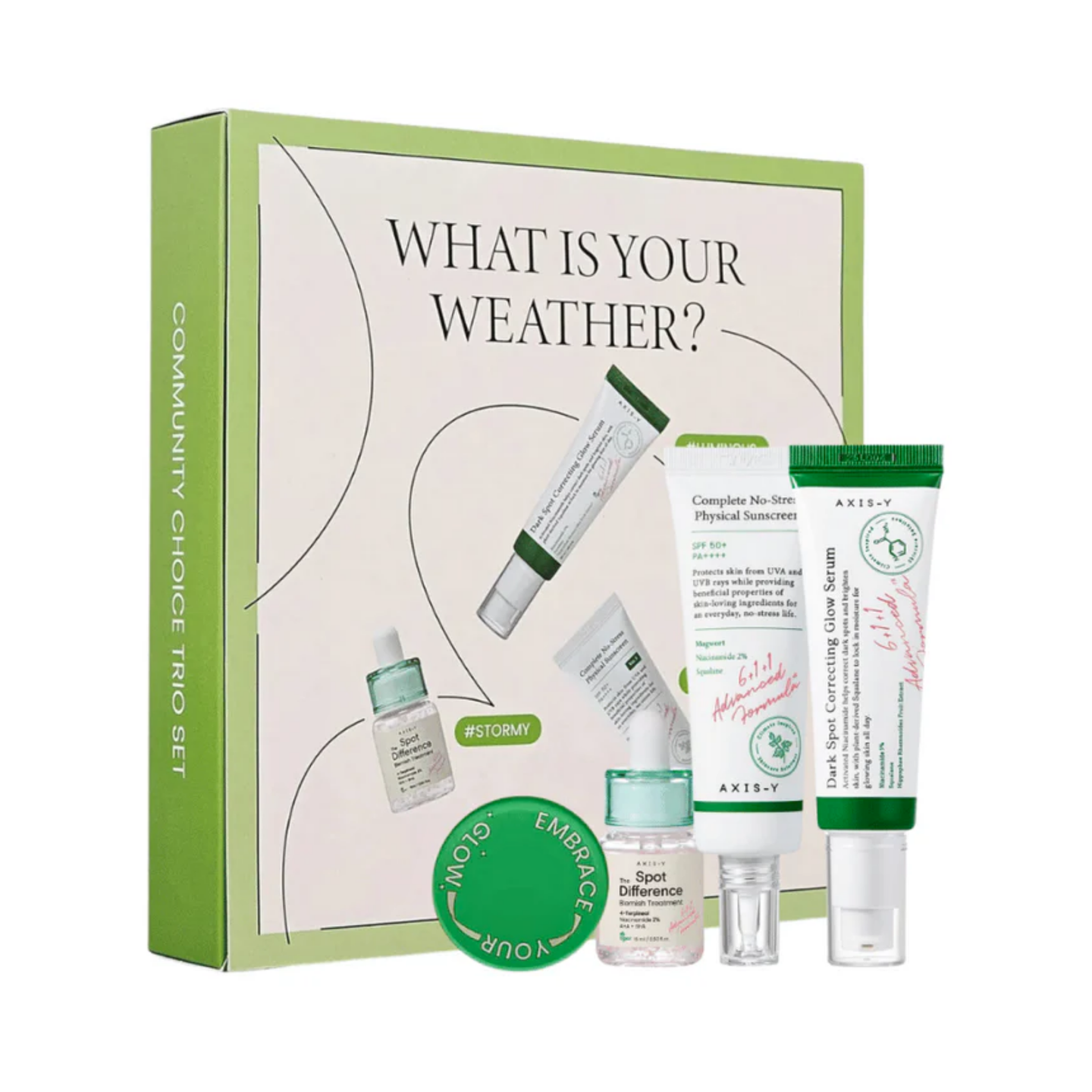 Axis-y What is Your Weather Box