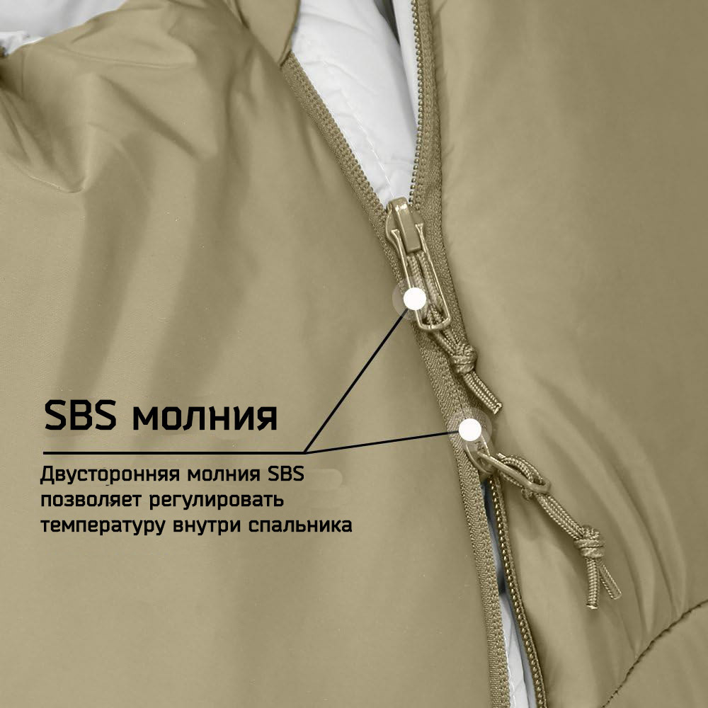 Спальник Winner Outfit Mummy 250 г/м +5 green