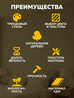 Панели самоклеящиеся для стен, деревянные рейки, 3см, Белый лак