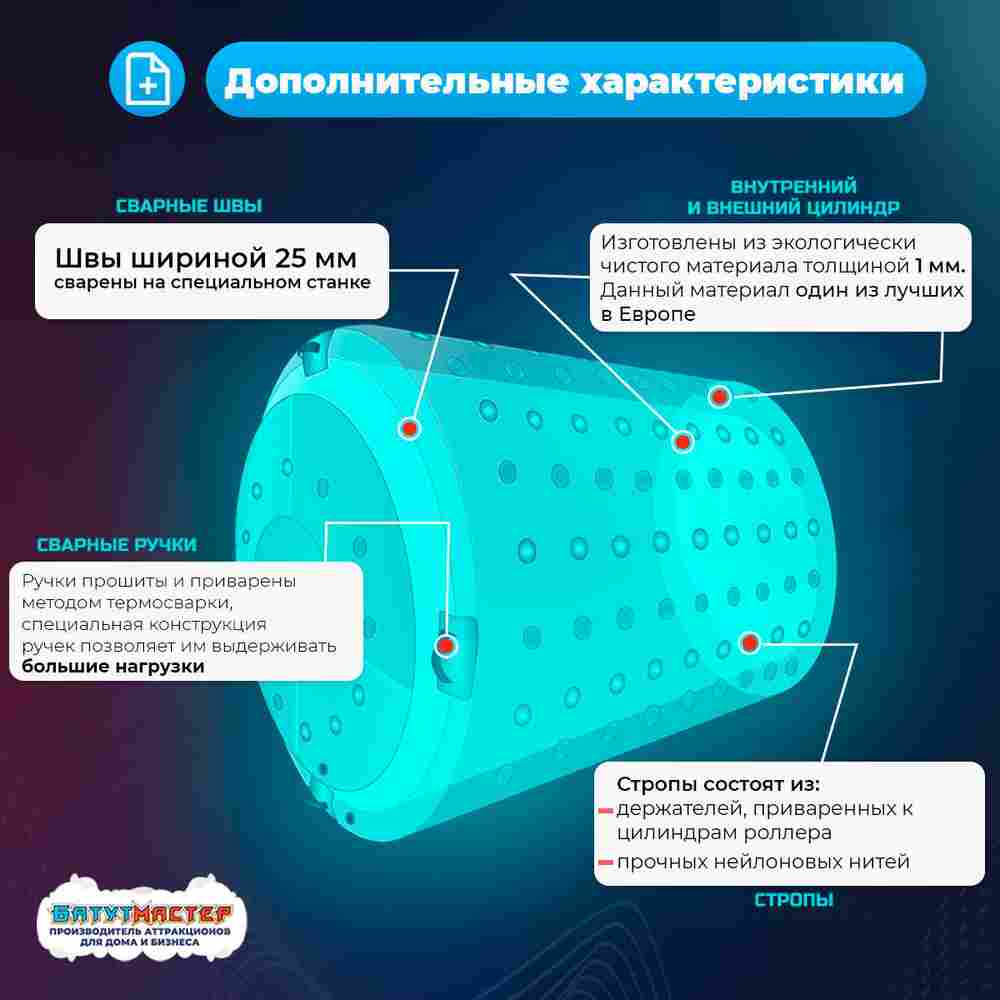 Роллер-аттракцион «Ярко-зелёный», ПВХ, трёхместный, 2,6×2,2×2,2 м