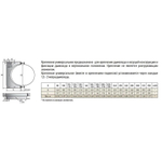 Крепление универсальное КУ D 120-125 У Теплов и Сухов