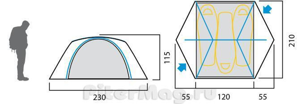 Палатка Red Fox Comfort 2 V2