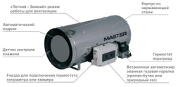 BLP/N100 Газовый нагреватель (природный газ)