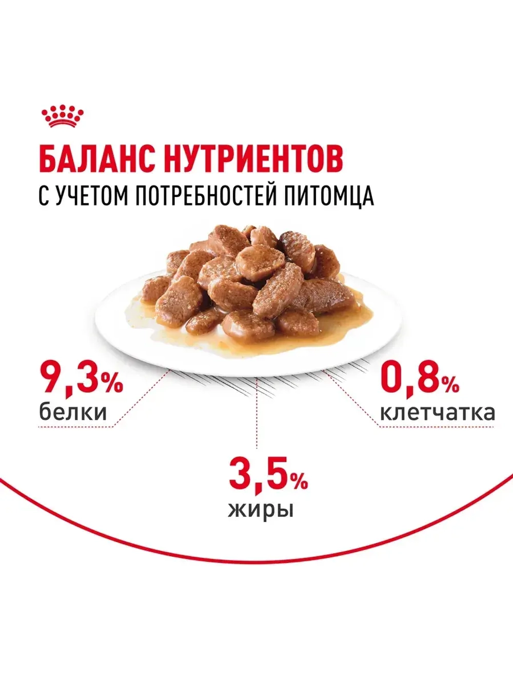 Влажный корм для кошек, в соусе 28х85гр