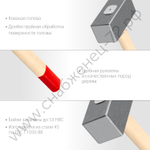 ЗУБР 5 кг, 600 мм, Кованая кувалда (20112-5)
