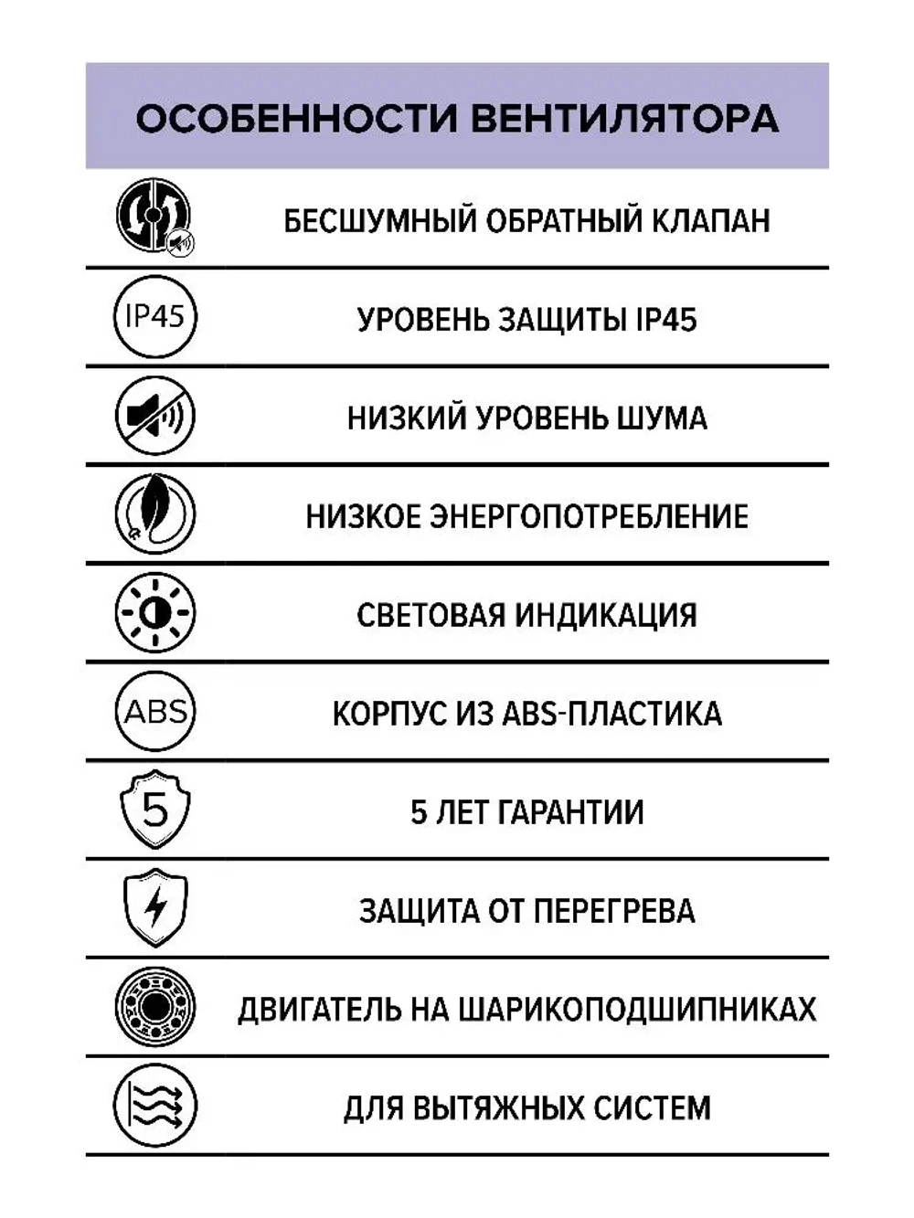Вентилятор 100 ERA AEON 4C накладной D100 обр.клапан