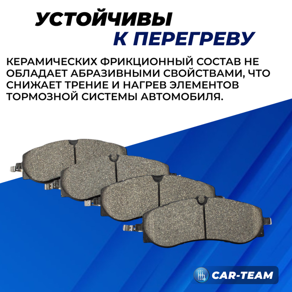 Колодки тормозные передние (керамические) LiXiang L7, L8, L9 (арт. ZCP-1440)