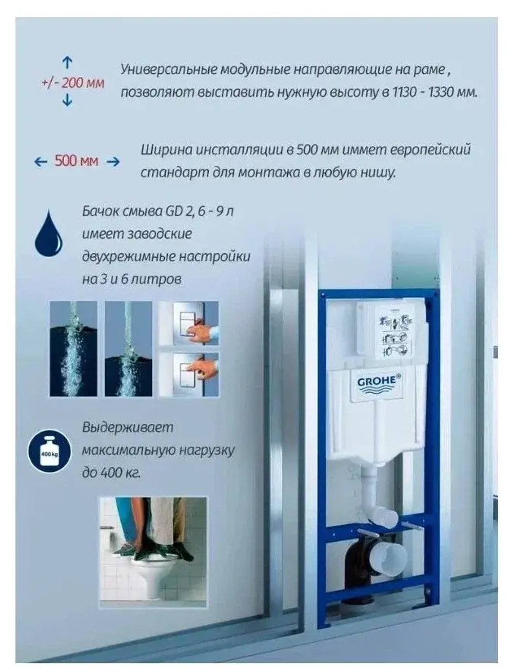 Система инсталляции для унитаза GROHE Solido 3в1, 38811KF0