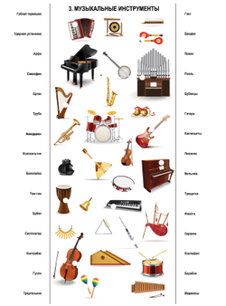 Игра Электровикторина "Все обо всем"