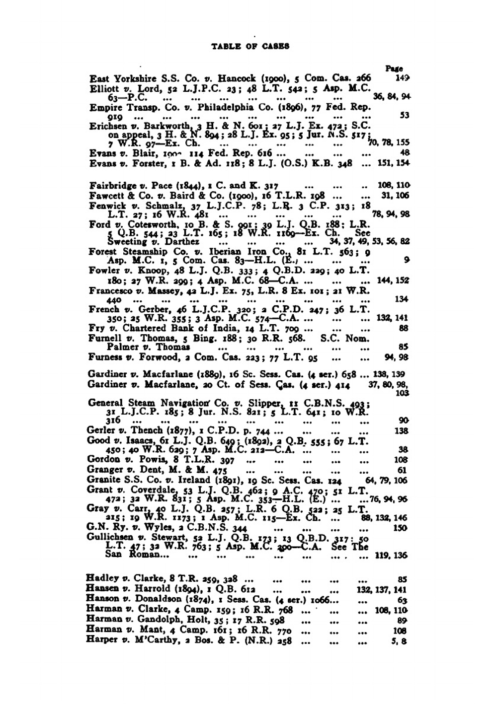 The Law Relating to Demurrage | John Edward Robert Stephens