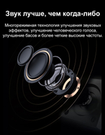 Проектор Jenovox M3000 Pro
