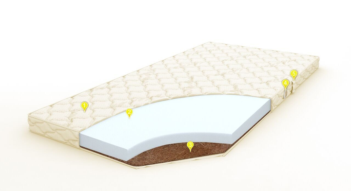 Детский матрас Эмили/Emily