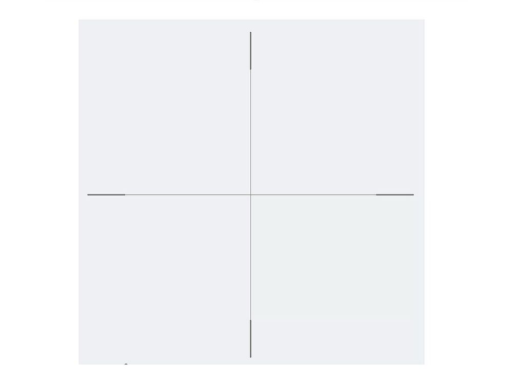 Индукционная варочная поверхность EVI 430A WH