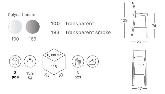 Cтул барный прозрачный серый Isy Antishock Италия Scab Design