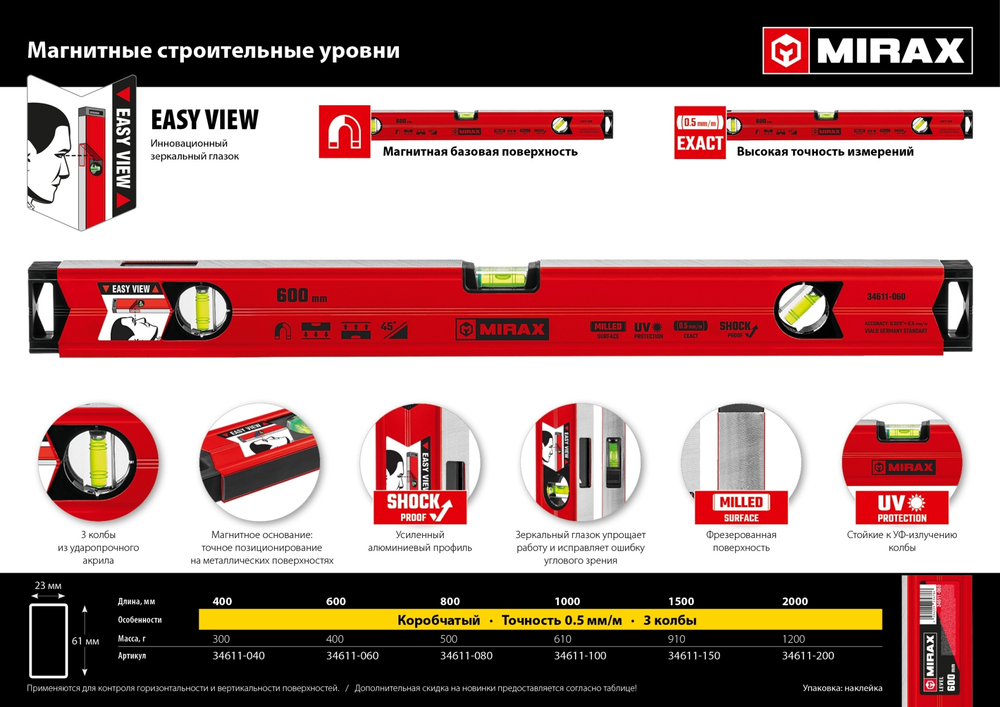 MIRAX 1500 мм магнитный строительный уровень