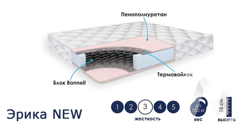 Матрас Эрика NEW (1800х1900)