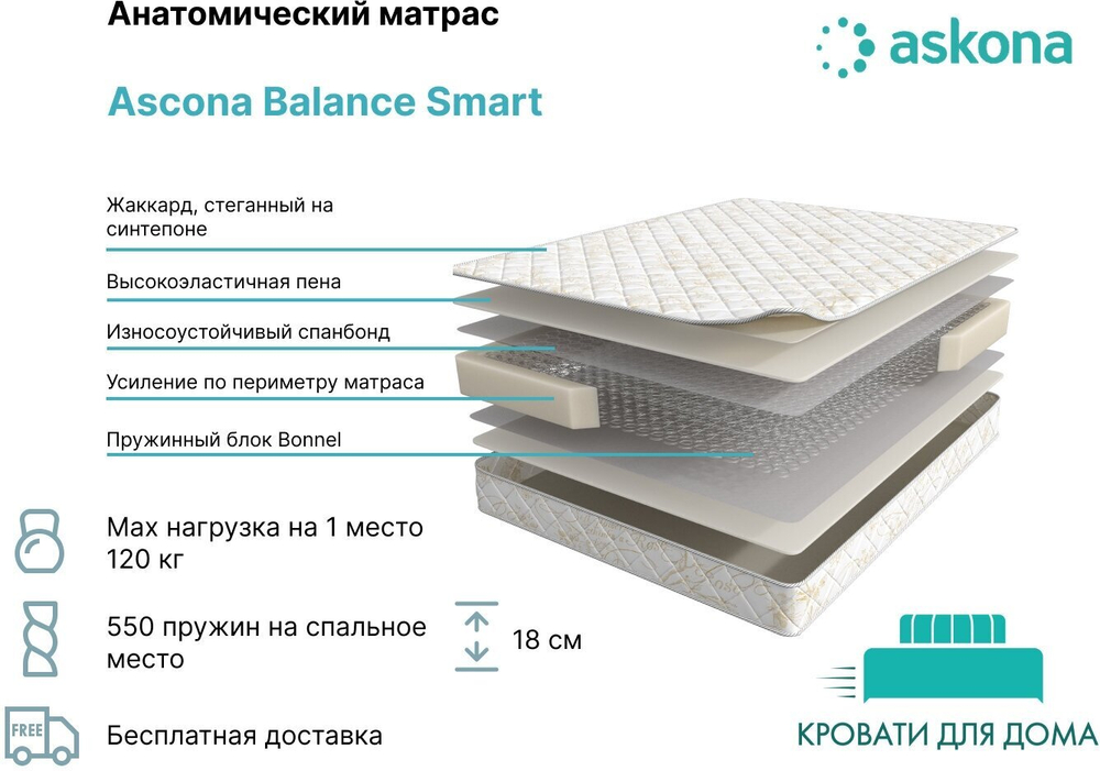 Матрас Balance Smart