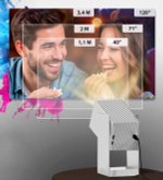 Проектор Wanbo Cube 2 Pro