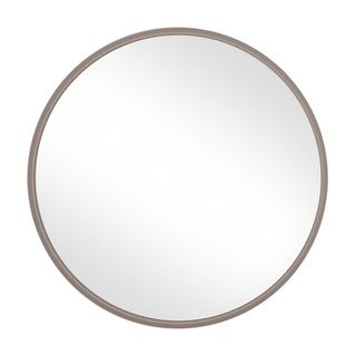 Зеркала круглые