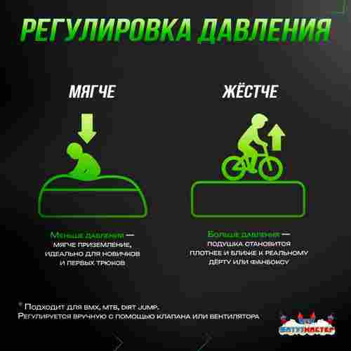 Надувная подушка «FlyBag» для байк-трюков и прыжков, 5,6×4,6×2,5 м