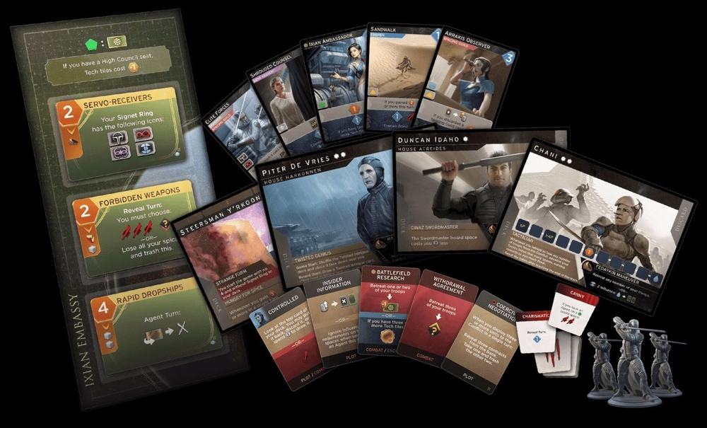 Dune Imperium Bloodlines