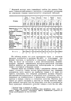 Зерновые стандарты и вопросы качества зерна в мировой торговле | Шабадаш Матвей Захарович