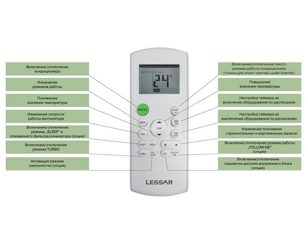 Настенный кондиционер не инвертор Lessar Cool+ LS-H36KPA2/LU-H36KPA2